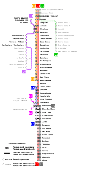Alicante TRAM Information
